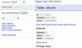 database management script download free